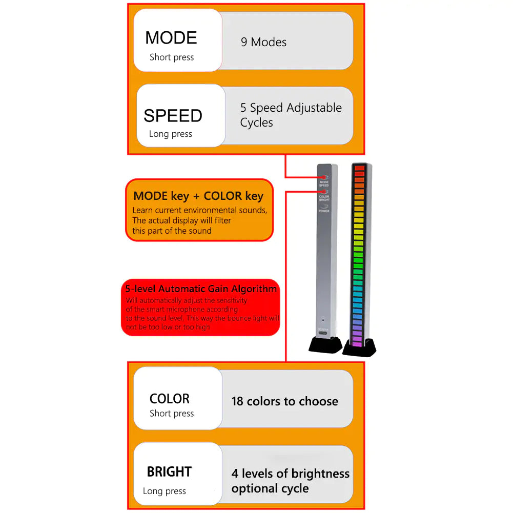 Music LED Sync Light